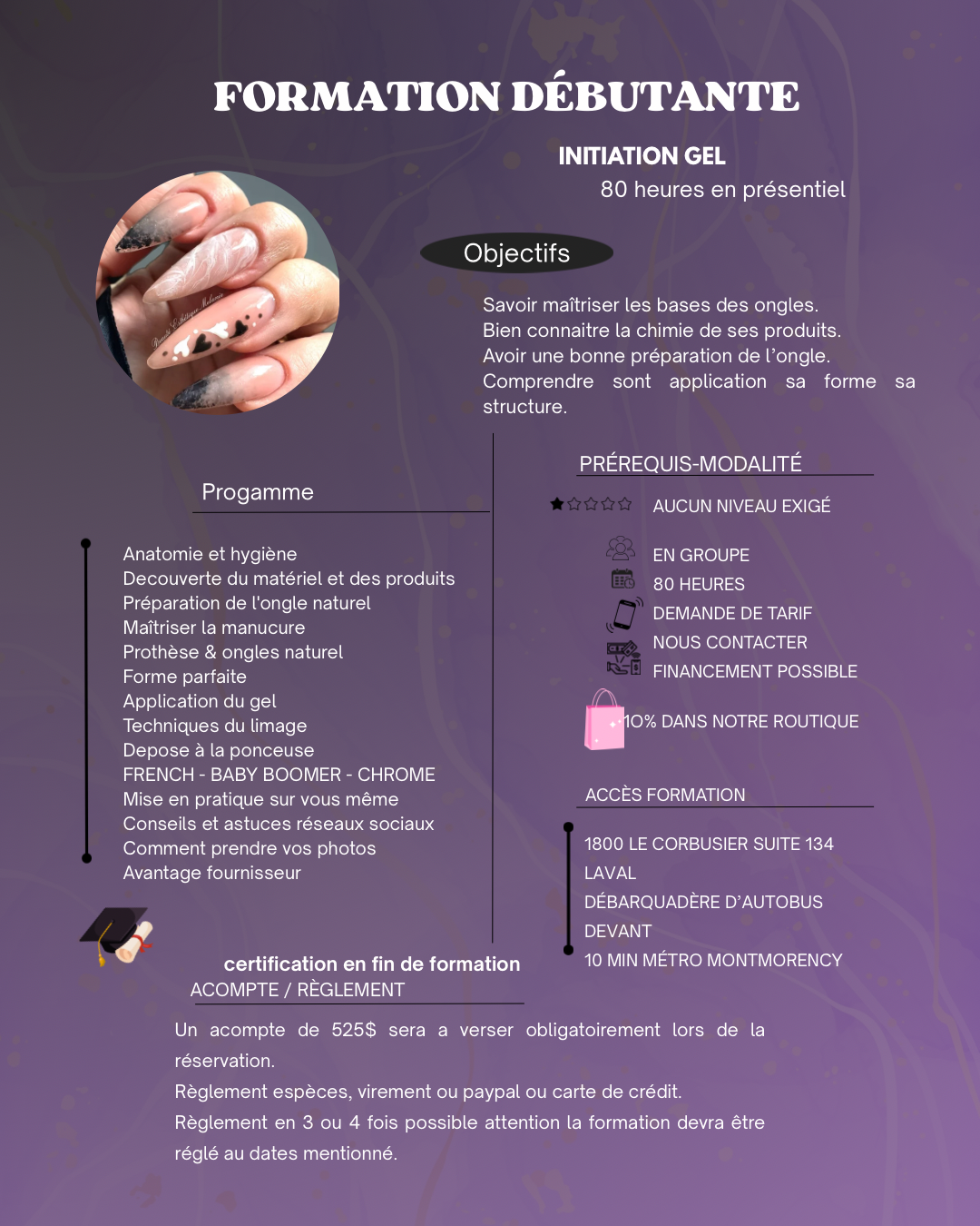 FORMATION EN GEL